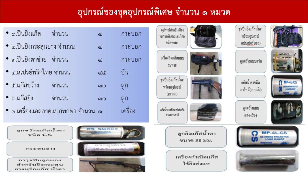 A presentation slide obtained from the alleged police plan shows crowd control equipment to be deployed in anticipation of the protest.