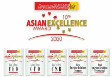 CP Foods Wins 5 Asian Excellence Awards