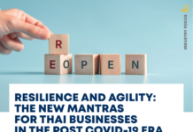 Resilience and Agility: The New Mantras for Thai Businesses in the Post COVID-19 Era