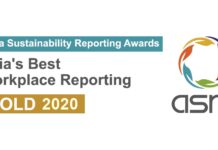 CPF Wins Asia’s Top Sustainability Awards on Human Rights and Supply Chain Transparency