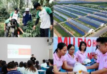 CP Group announced as Global Compact LEAD, recognized for ongoing commitment to the UN Global Compact and its Ten Principles