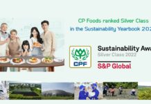 CP Foods ranked Silver Class in the Sustainability Yearbook 2022
