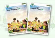 CP Foods releases Sustainability Report 2021, pledging the better future through actions