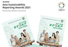CP Foods wins Gold medal in Human Rights at the Asia Sustainability Reporting Awards 2021