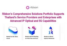 Ribbon’s Comprehensive Solutions Portfolio Supports Thailand’s Service Providers and Enterprises with Advanced IP Optical and 5G Capabilities