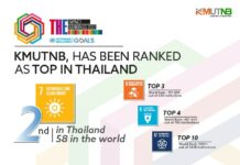 KMUTNB to Won Recognition in the THE Impact Rankings 2022 K