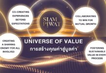 From Siam Piwat’s game-changing success towards a new “Above the Ocean” strategy, rising above all changes and moving forward with stability and sustainability