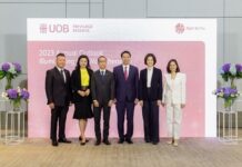 UOB Thailand provides clarity in uncharted terrain: Amidst Higher rates and geopolitical uncertainties