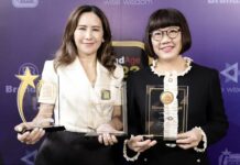 Siam Piwat Group’s Siam Paragon and ICONSIAM win awards at 2022-2023 Most Admired Company & 2023 Thailand’s Most Admired Brand.