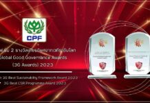 CP Foods wins 3G Awards 2023 for excellence in sustainability development and social responsibility practices.
