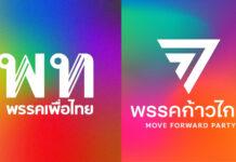 MFP Postpones The House Speaker’s Conclusion Meeting With Pheu Thai