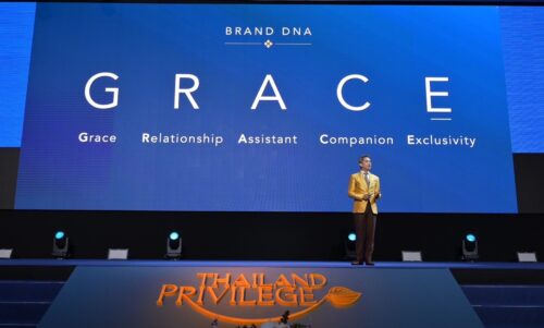 Thailand Privilege Card Marks 20th Anniversary with Grand Revamp: Unveils New Brand Logo