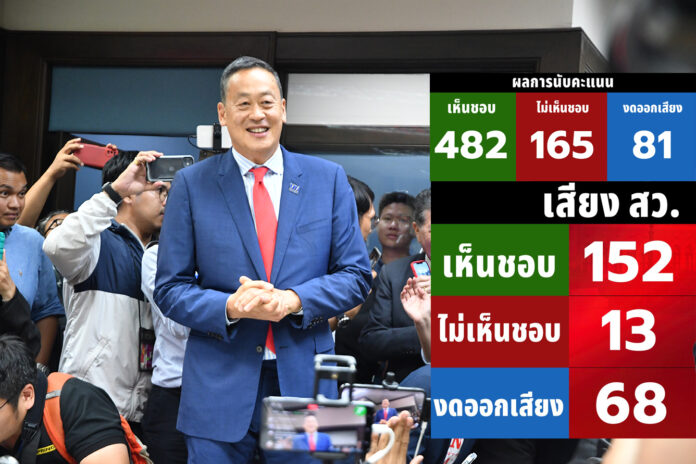 surprise politics2