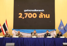 Thailand Has 3,280 Hybrid Scam Cases With Damage of 2.7 Billion Baht Hybrid Scam