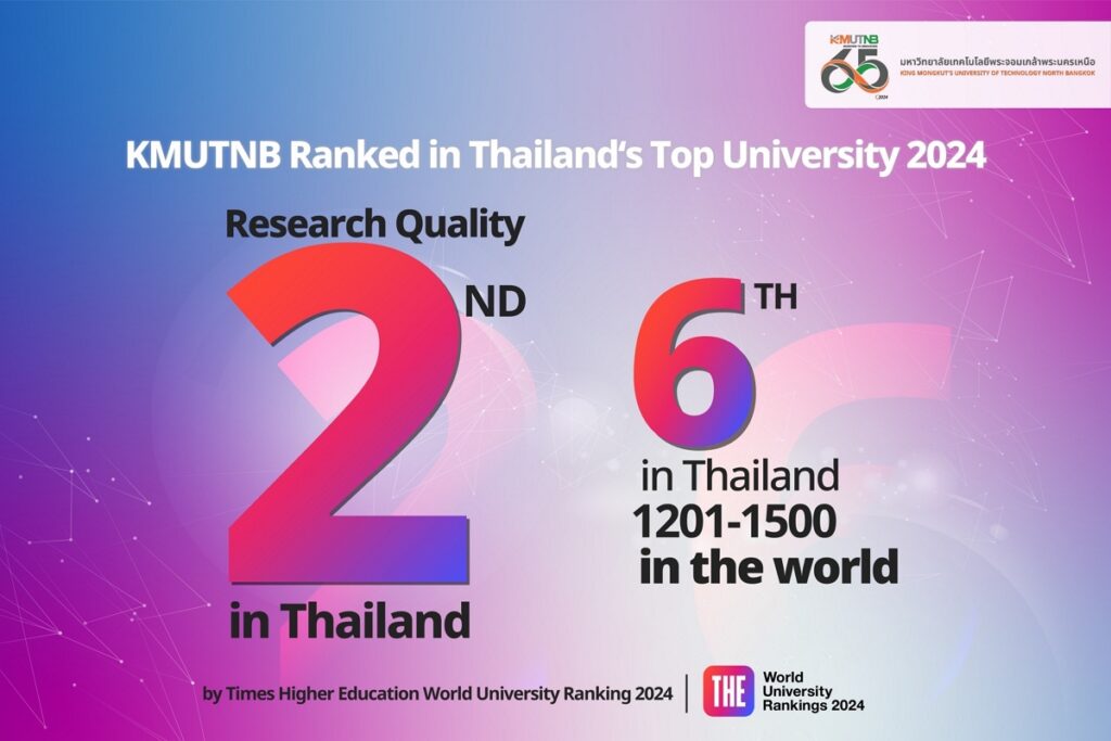 KMUTNB Ranked among the Top 6 Universities in Thailand and No. 2