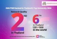 KMUTNB Ranked among the Top 6 Universities in Thailand and No. 2