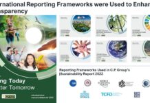 CP Group Named In WBCSD’s Top 11 Sustainability Performers For Second Year