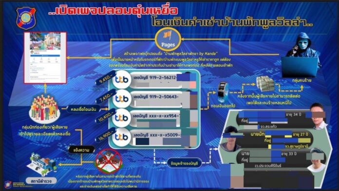 police tourism1