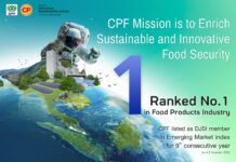 CP Foods Ranked First In the 2023 DJSI Index