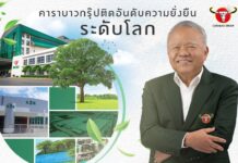 Carabao Group recognized in S&P Global’s Sustainability Yearbook 2024 Yearbook 2024