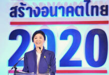 The Verdict Explains Yingluck Shinawatra’s Roadshow Acquittal