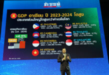 Unlock Thailand with Updates and Upgraded Global Handling Unlock Thailand