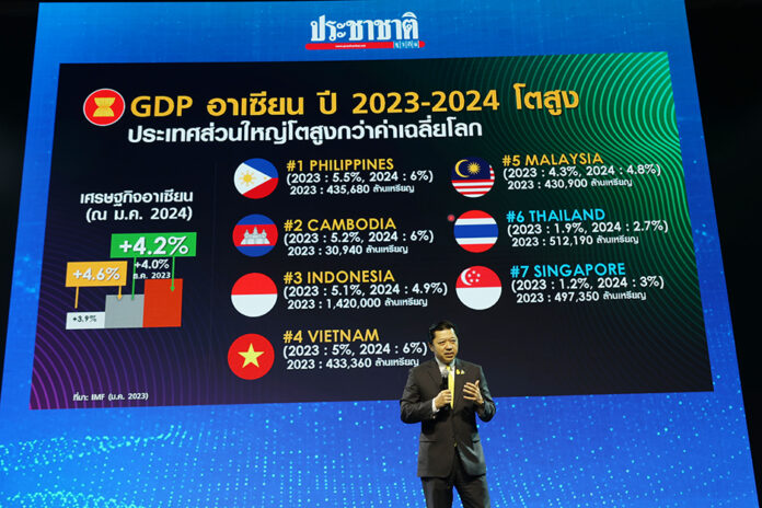 Unlock Thailand