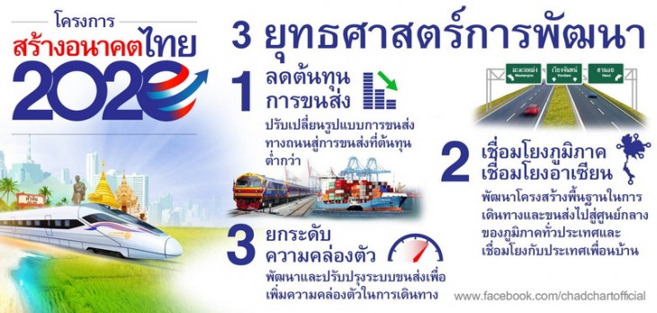 yingluck2020 3