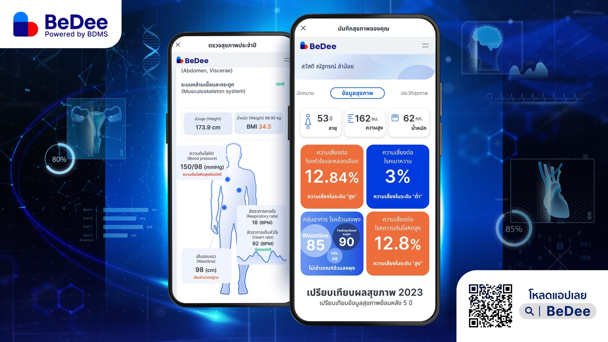 BDMS Invests In CARIVA for AI-Driven Personalized Diagnosis