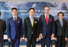 RML’s Shareholders Grant the 100% Greenlight for the Increase of Capital by 3,588 Million