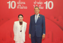 Srettha Rejects Drama To Remove BOT Governor Following Paetongtarn’s Speech