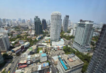Expert Warns Against “Hong Kong-ization” of Thai Real Estate Market real estate