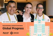 Marriott International Highlights ESG Progress in Annual Serve 360 Report