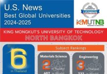 KMUTNB Earns Recognition in U.S. News & World Report’s 2024-25 Best Global Universities List
