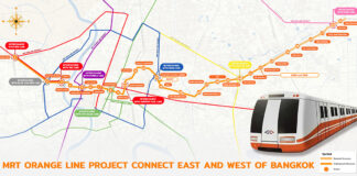 New Orange Line: Where Are the 28 Stations Connecting East and West Bangkok? Orange Line