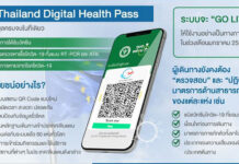 Thai Health Pass Introduced for Travelers from Africa to Mpox Prevention Mpox