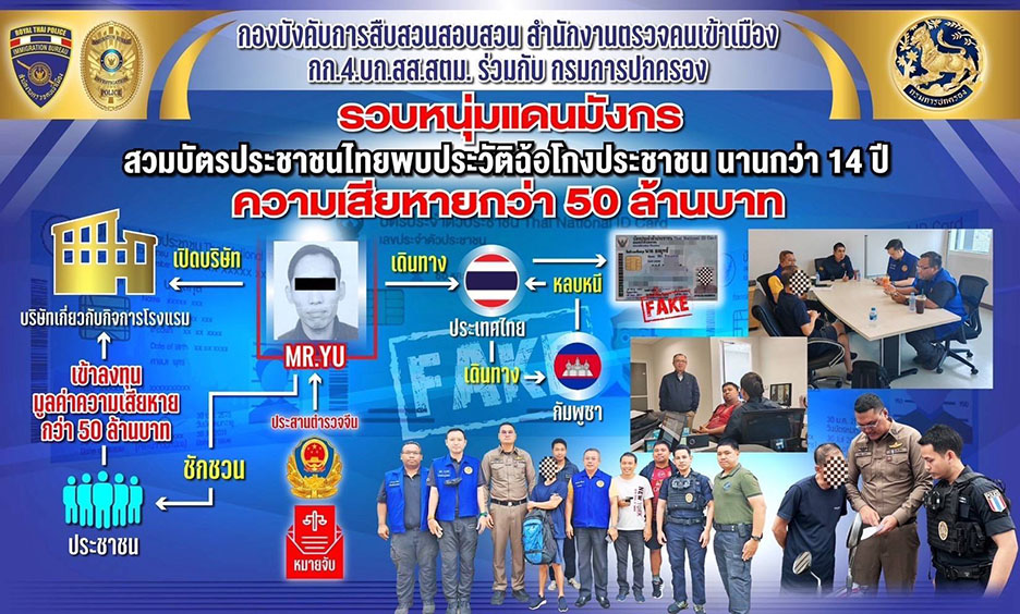 chinese fraud 50m 1
