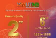 KMUTNB Places 2nd in Thailand for Research: THE World University Rankings 2025