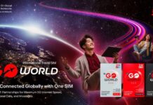 First Time in Thailand!! True Enters the Global Travel Market