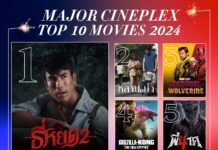 2025: A Golden Year for Cinemas, MAJOR Stock Surges with Blockbuster Hits