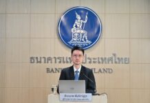 Thailand’s Interest Rate Journey: From Military Rule to Current Government Interest Rate