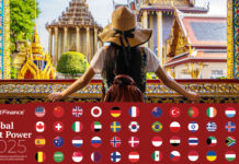 US Tops Global Soft Power as China Surges Past UK; Thailand Holds at 39 soft power