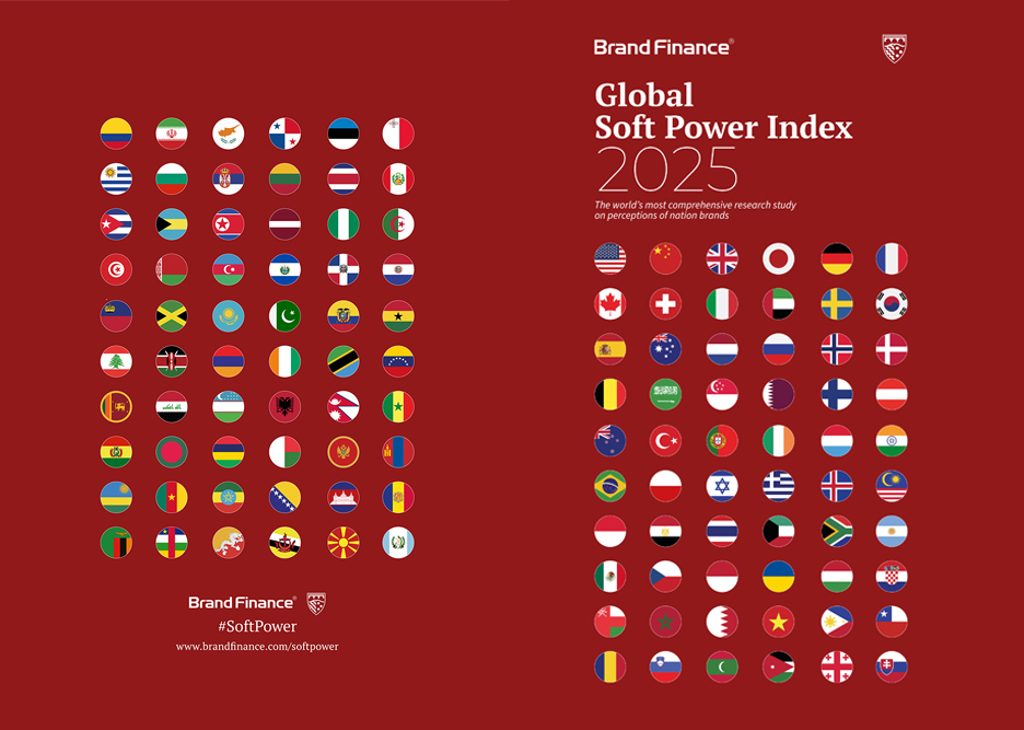 brand finance soft power3