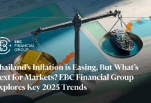 EBC Financial Group Analysis: Thailand’s 2025 Economic Outlook