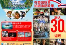 Thailand Targets $15 Million from Chinese Film Productions