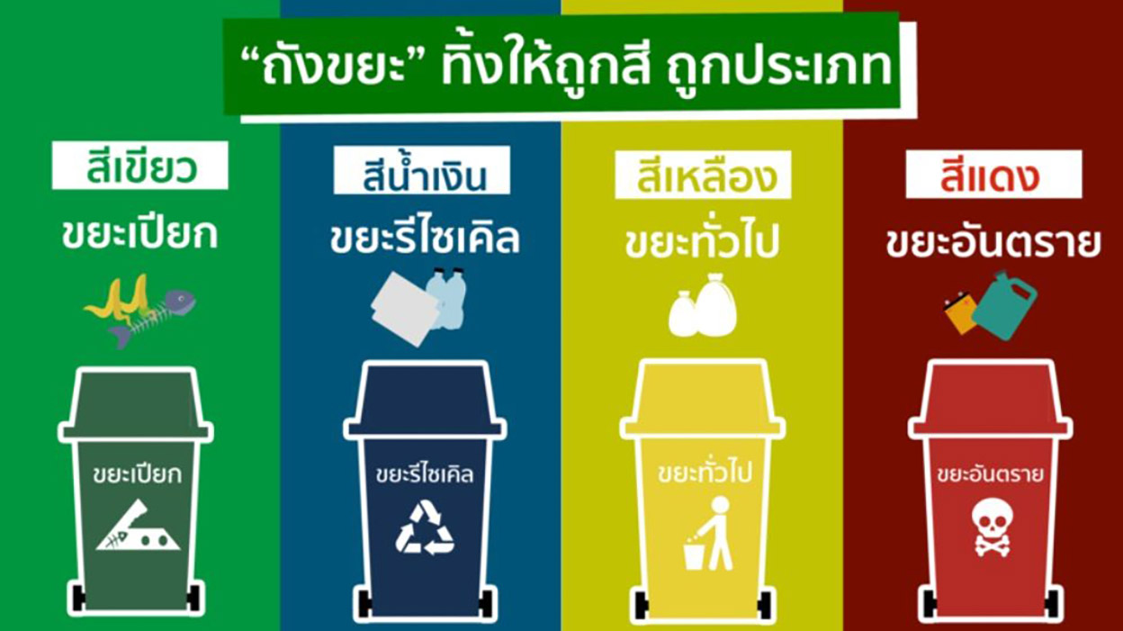 bkk waste3