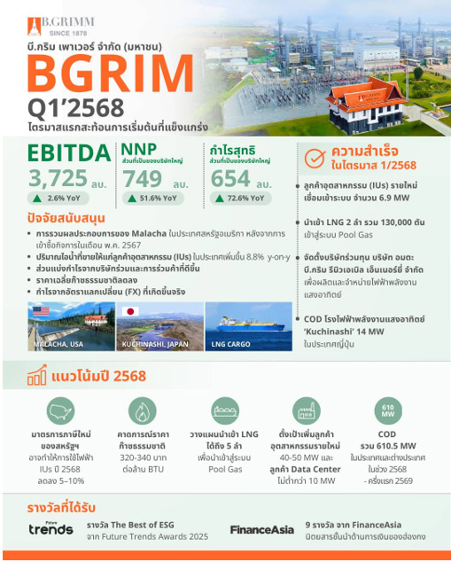 bgrimm
