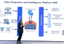 Chiang Mai Deploys Big Data “Envi Link” to Combat PM2.5 Crisis