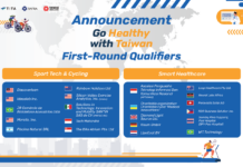 21 Global Innovators Selected to Drive Health Innovation in “2025 Go Healthy with Taiwan” The 21 Semifinalists for the “2025 Go Healthy with Taiwan” competition.