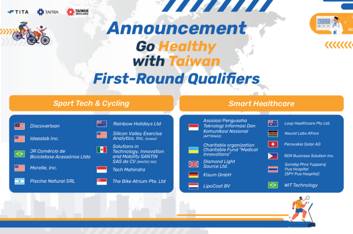The 21 Semifinalists for the “2025 Go Healthy with Taiwan” competition.